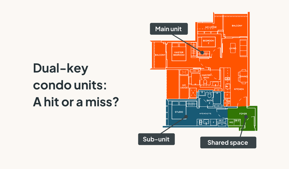 A Beginner’s Guide to Dual-Key Condo Units